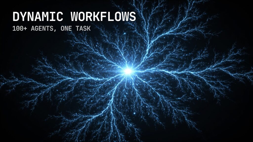 Claude Code dynamic workflows hundreds of agents 2026