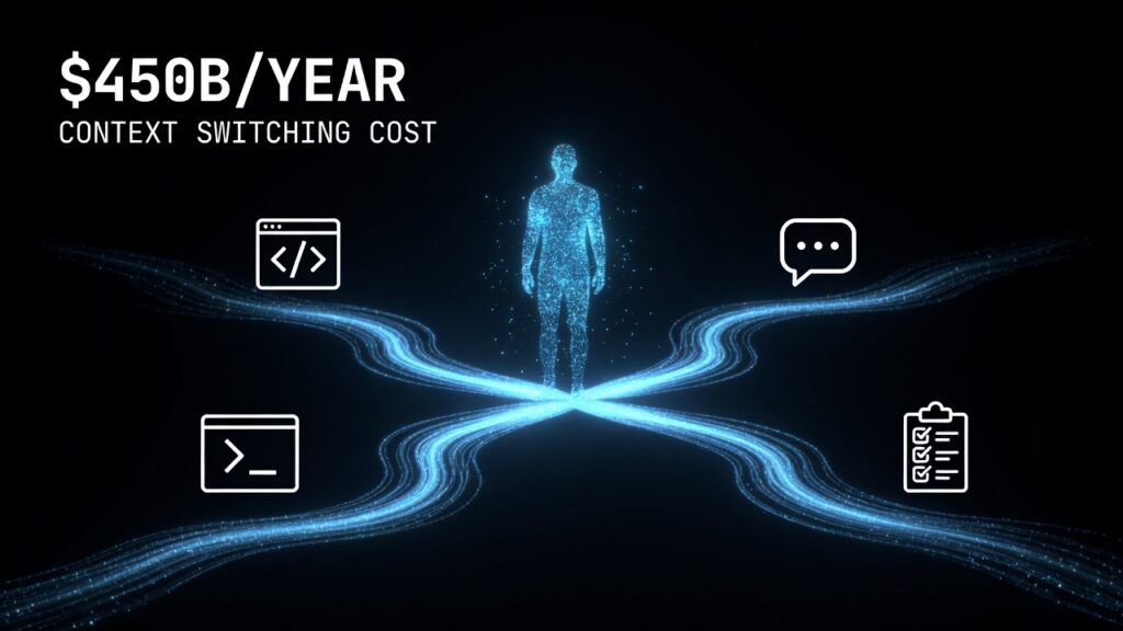 context switching cost AI builders productivity protocol 2026