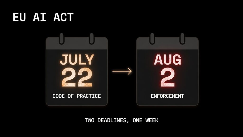 EU AI Act enterprise compliance July 22 Code of Practice August 2 deadline 2026