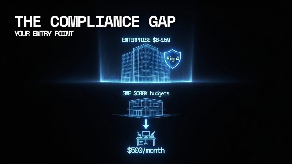 AI compliance services builder revenue opportunity EU AI Act August 2026