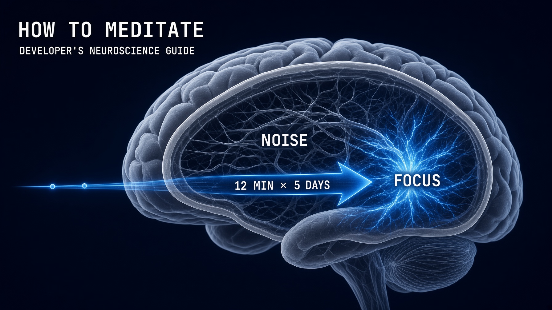 how to meditate developers complete beginner guide 2026