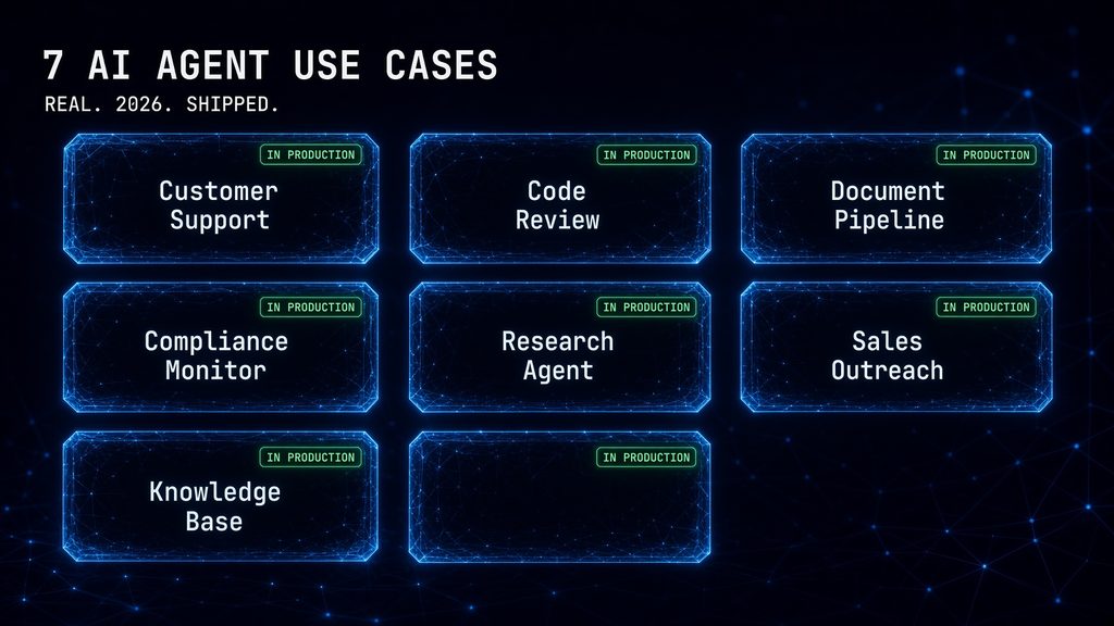 AI agent use cases 7 real examples builders ship 2026