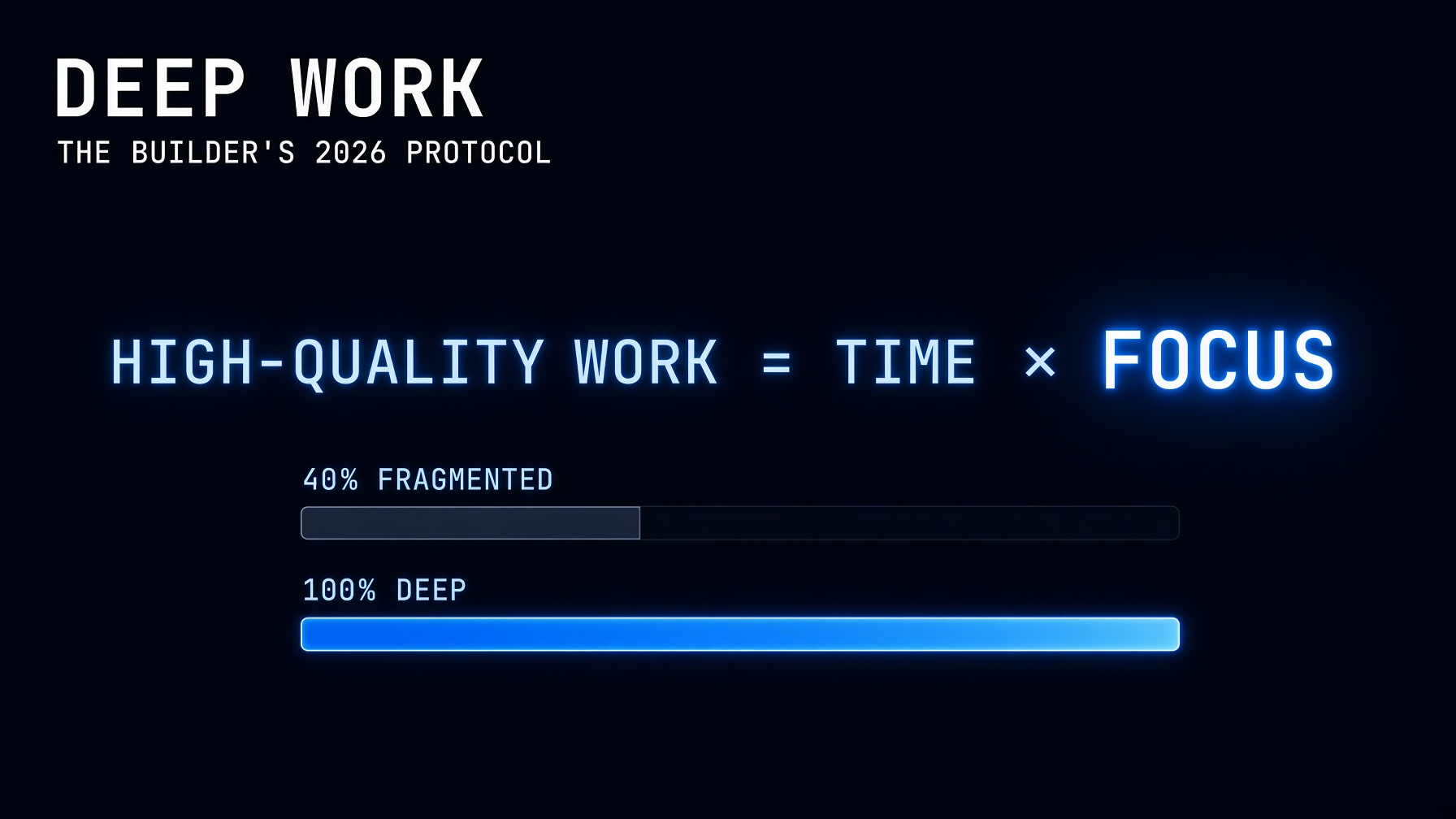 deep work protocol builder guide focus AI age 2026