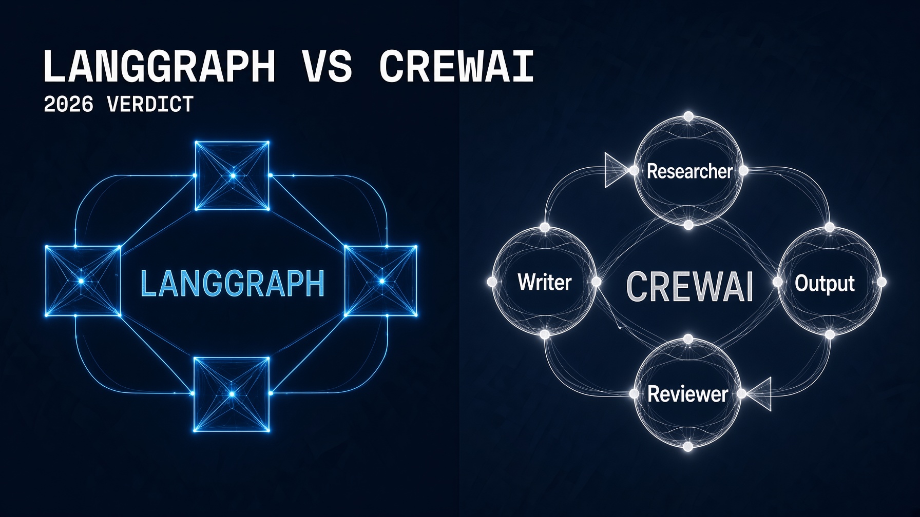LangGraph vs CrewAI best AI agent framework comparison 2026